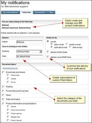 University or college Document Posting Company to Save Your Valuable Moment 